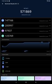 Wyniki benchmarków
