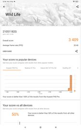Wyniki benchmarków