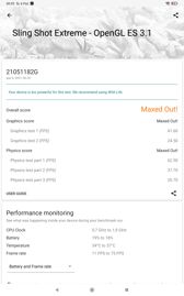 Wyniki benchmarków