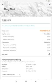 Wyniki benchmarków