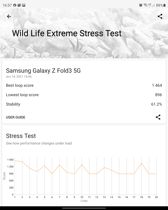 Wyniki benchmarków