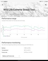 Wyniki benchmarków