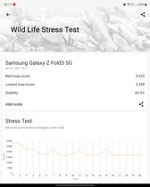 Wyniki benchmarków