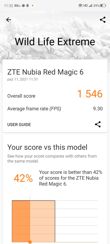 Wyniki benchmarków