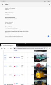 Interfejs Realme Pada Interfejs Realme Pada