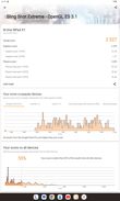 Wyniki benchmarków
