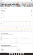 Wyniki benchmarków