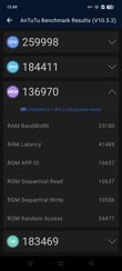 Realme 14 5G - wyniki AnTuTu