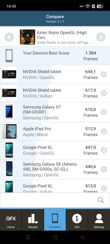 Realme 14 5G - wyniki GFXbench