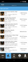 Realme 14 5G - wyniki GFXbench