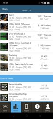 Realme 14 5G - wyniki GFXbench
