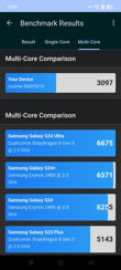 Realme 14 5G - wyniki Geekbench