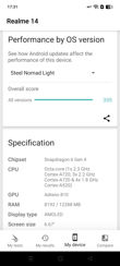 Realme 14 5G - 3DMark i top listy