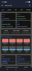 Vivo X300 Pro w AnTuTu cz.1