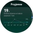 Huawei Watch GT 7 Pro - elementy interfejsu