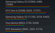 CF Bench