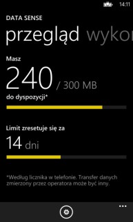 Nokia Lumia 1020