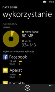 Nokia Lumia 1020