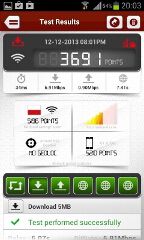 4G Mark
