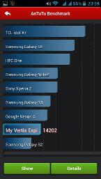 Antutu