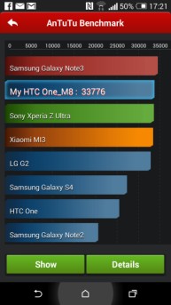 HTC One M8