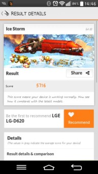LG G2 Mini