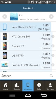 LG G2 Mini