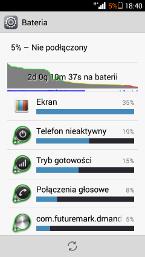 Wskaźnik zużycia baterii
