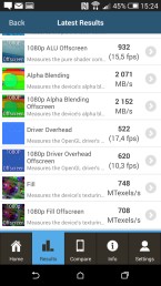 GFXbench