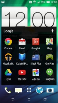 HTC One mini 2