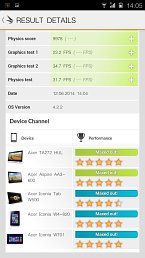 Gionee Elife S5.5 - wyniki testu 3D Mark