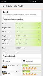Gionee Elife S5.5 - wyniki testu 3D Mark