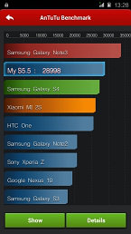 Gionee Elife S5.5 - wyniki testu AnTuTu