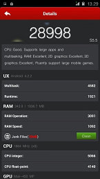 Gionee Elife S5.5 - wyniki testu AnTuTu