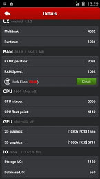 Gionee Elife S5.5 - wyniki testu AnTuTu