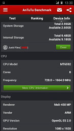Gionee Elife S5.5 - wyniki testu AnTuTu
