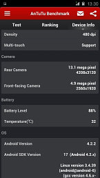 Gionee Elife S5.5 - wyniki testu AnTuTu