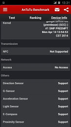 Gionee Elife S5.5 - wyniki testu AnTuTu
