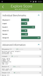 Gionee Elife S5.5 - wyniki testu Vellamo