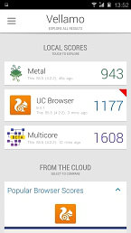 Gionee Elife S5.5 - wyniki testu Vellamo