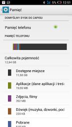 Pamięć telefonu