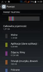 Pamięć telefonu