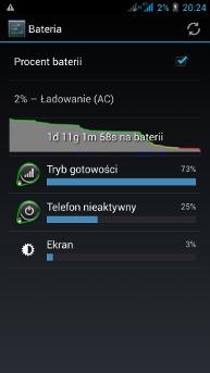 Wskaźnik zużycia baterii