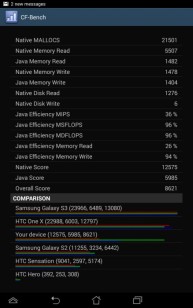 CFbench