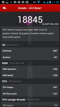 Wyniki benchmarków smartfonu Goclever Quantum 450: 3DMark, Antutu v5.0, Antutu Benchmark X, Vellamo, BaseMark oraz Nena