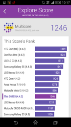 Wyniki benchmarków: Quadrant, CPU Prime, Antutu, Vellamo, Geekbench 3