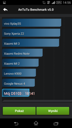Wyniki benchmarków: Quadrant, CPU Prime, Antutu, Vellamo, Geekbench 3