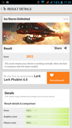 Wyniki benchmarków: 3DMark, Quadrant, Antutu, CF-Bench, Vellamo, BaseMark