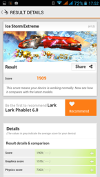 Wyniki benchmarków: 3DMark, Quadrant, Antutu, CF-Bench, Vellamo, BaseMark