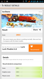 Wyniki benchmarków: 3DMark, Quadrant, Antutu, CF-Bench, Vellamo, BaseMark